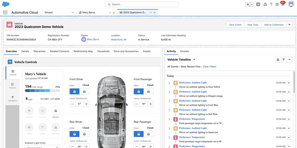 charlieisaacs's tweet image. We received the @qualcomm Car-to-Cloud API spec 12/1/22 and had the @salesforce Genie integration done by 12/30/22. Come see the demo at #CES2023!
Salesforce and Qualcomm Working Together to Improve the Vehicle Customer Experience barrons.com/articles/qualc… via @BarronsOnline