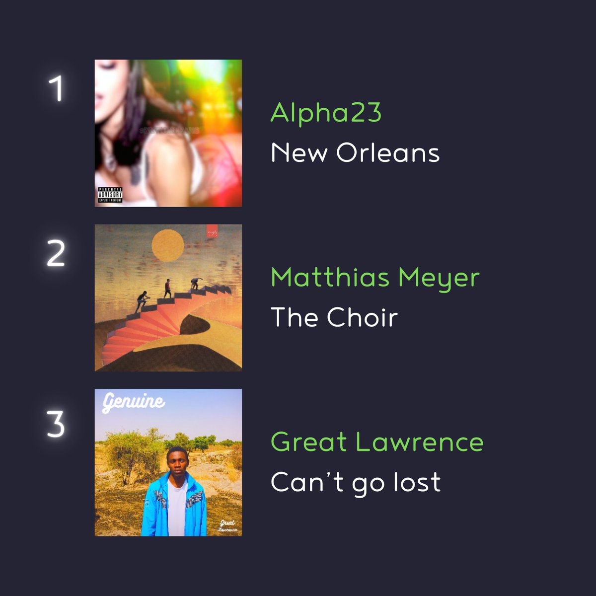 Tamago (@tamago_stream) on Twitter photo 🧵2/5
🎶 <a href="/Simply_Alpha23/">Alpha23.ETH</a> - New Orleans
▶️ tamastream.io/tracks/65
🎶 Matthias Meyer - The Choir
▶️ tamastream.io/tracks/127
🎶 Great Lawrence - Can’t go lost
▶️ tamastream.io/tracks/1527 🧵2/5
🎶 <a href="/Simply_Alpha23/">Alpha23.ETH</a> - New Orleans
▶️ tamastream.io/tracks/65
🎶 Matthias Meyer - The Choir
▶️ tamastream.io/tracks/127
🎶 Great Lawrence - Can’t go lost
▶️ tamastream.io/tracks/1527