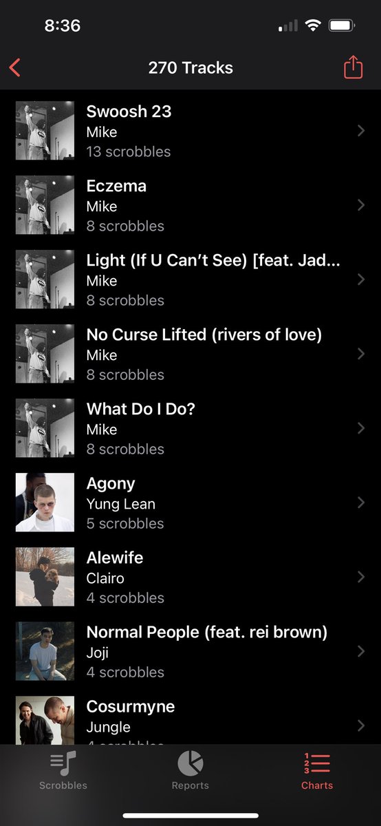 dictionbuttery's tweet photo. Safe to say Swoosh 23 hits different @t6mikee https://t.co/7fOL3JBw6X