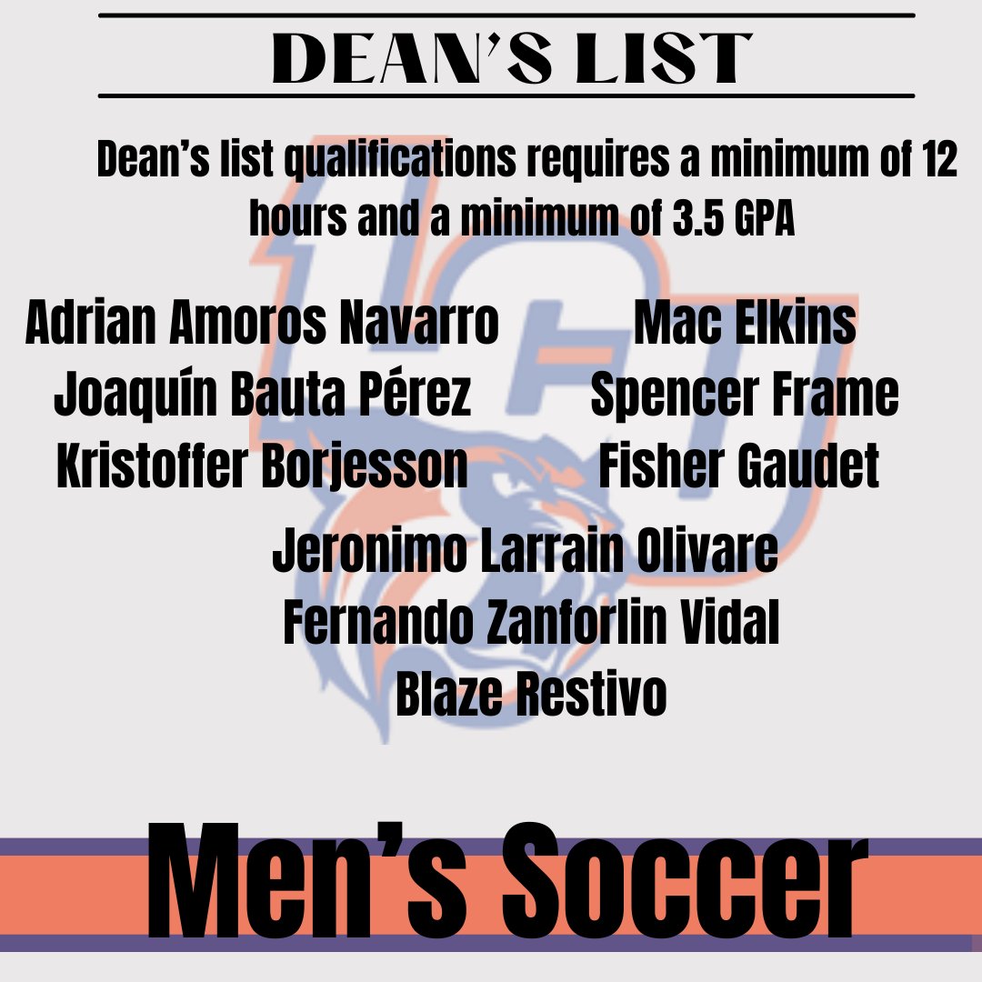 LCU_MSOC's tweet photo. Congratulations to the following student-athletes for making the President's and Dean's List. We are proud of your accomplishments on and off the field!!
#ClawsUp #NAIAMSOC @LCU_Wildcats 
@LC_University @RRACsports https://t.co/zF3t1s61vh