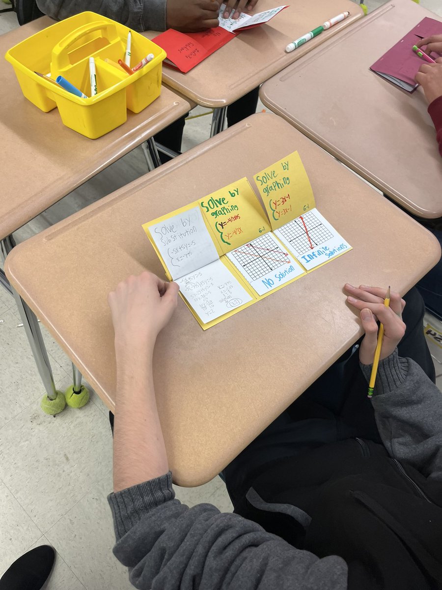 Miss Pellicciotti tweet media