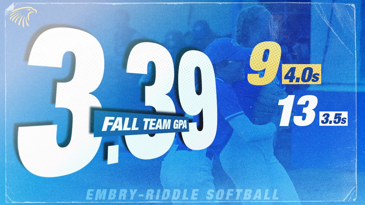 ERAUSoftball's tweet photo. Softball hit it out of the park in the fall! Almost half the team (43%) received straight A's 🤯
#GoERAU #StudentPersonPlayer https://t.co/h0gWM6cH5A