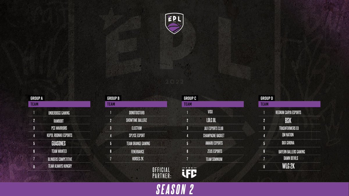 European Pro-Am League tweet media