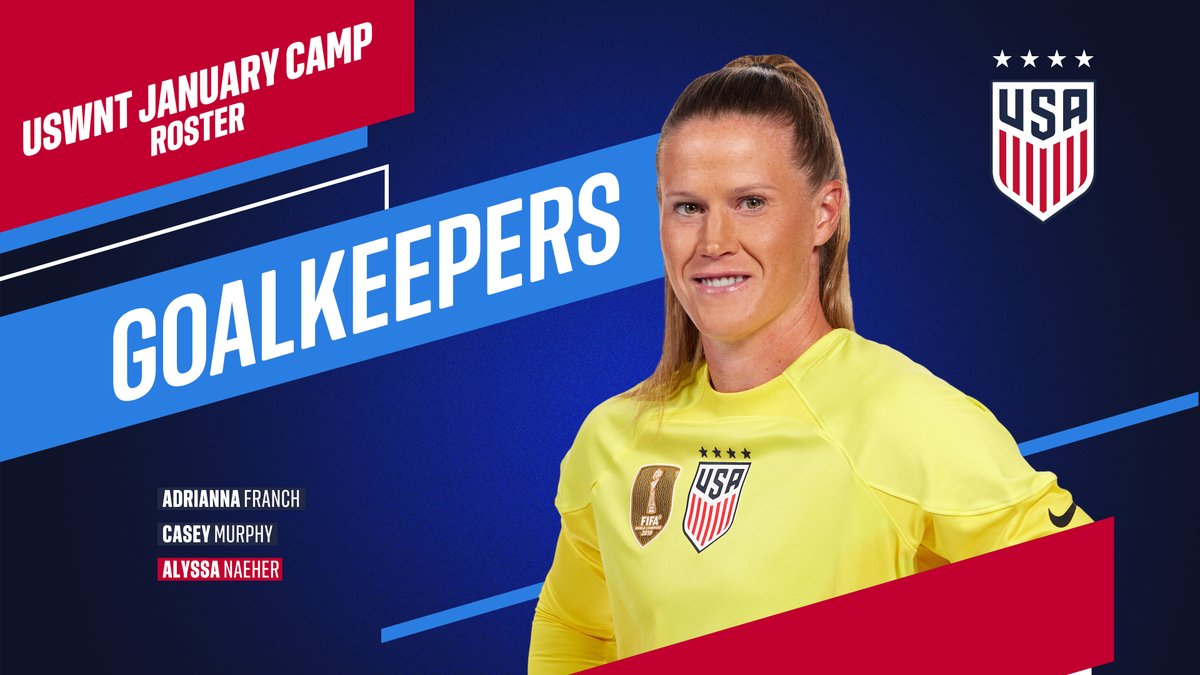 U.S. Women's National Soccer Team tweet media