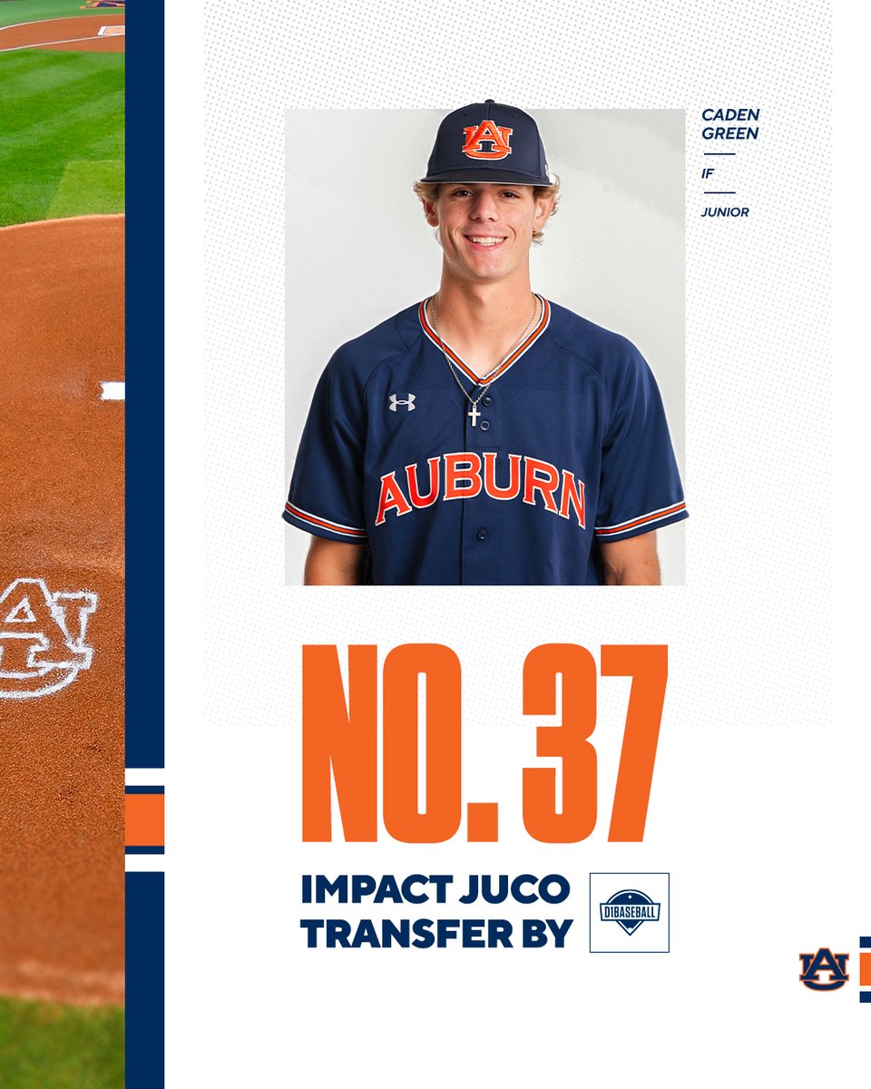 Auburn Baseball tweet media