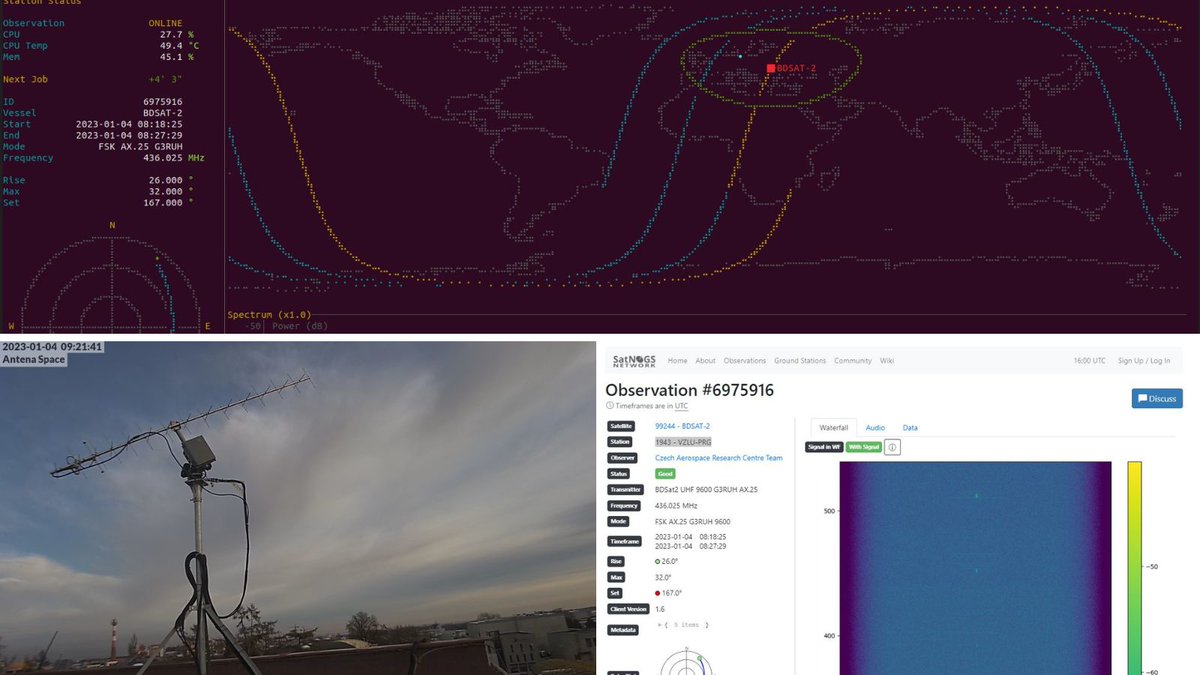 VZLU AEROSPACE (@vzlucz) on Twitter photo Příjem signálu #BDSAT-2 🛰 zachycen také na pozemní stanici 📡 ve VZLÚ 1943 - VZLU-PRG <a href="/SatNOGS/">SatNOGS</a> 👉network.satnogs.org/observations/6…. Gratulace BD Sensors <a href="/spacemanictech/">Spacemanic</a> <a href="/CEITEC_Brno/">CEITEC</a> <a href="/VUTvBrne/">Vysoké učení technické v Brně</a> ! Na vývoji #BDSAT-2 spolupracovalo i VZLÚ. Přenos startu <a href="/planetum_cz/">Planetum</a> 👉 youtube.com/watch?v=NZOrkp… Příjem signálu #BDSAT-2 🛰 zachycen také na pozemní stanici 📡 ve VZLÚ 1943 - VZLU-PRG <a href="/SatNOGS/">SatNOGS</a> 👉network.satnogs.org/observations/6…. Gratulace BD Sensors <a href="/spacemanictech/">Spacemanic</a> <a href="/CEITEC_Brno/">CEITEC</a> <a href="/VUTvBrne/">Vysoké učení technické v Brně</a> ! Na vývoji #BDSAT-2 spolupracovalo i VZLÚ. Přenos startu <a href="/planetum_cz/">Planetum</a> 👉 youtube.com/watch?v=NZOrkp…