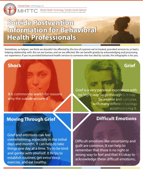 Suicide Postvention Information for BH Professionals Sometimes as helpers we think we shouldn't be affected by the loss of a person we've treated or served...We are human & we are affected. If you've lost someone you helped who has died by suicide click->: bit.ly/3Qn6UOD
