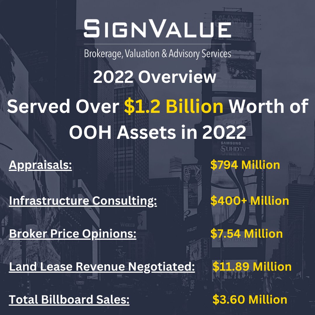 signvalue's tweet image. SignValue would like to feature our completed projects from 2022 and express our gratitude towards all of our clients who made them possible. 

We are excited to see what 2023 brings our way!