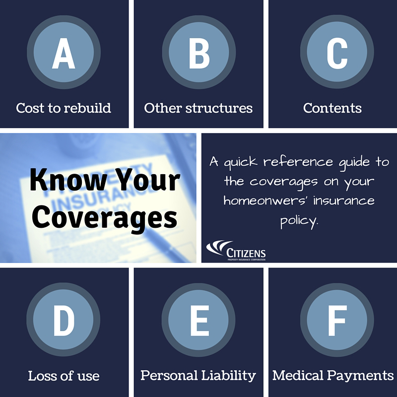 Citizens_agents's tweet photo. #Insurance101: It's important for clients to understand what's covered & what isn't. Kick-off 2023 by teaching them about what coverages mean & what they cover. Here's a quick guide to help get the conversation with your clients started.
#CitizensIsReady
#CallCitizensFirst https://t.co/kjJL48j0sB