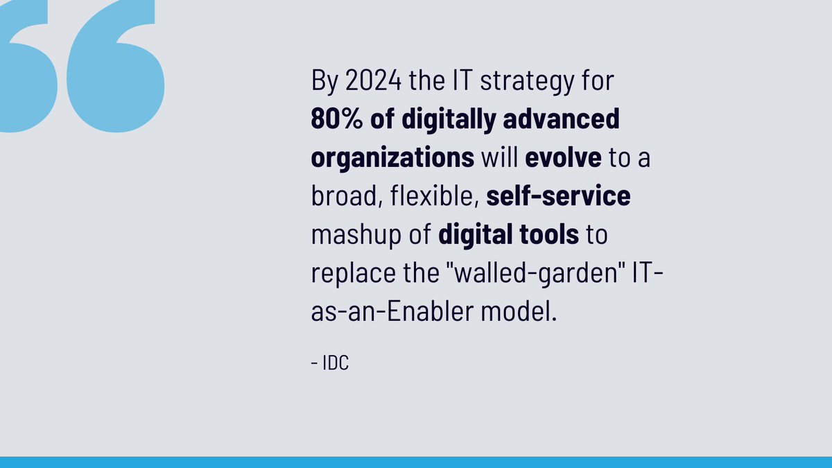 thechataHQ's tweet image. &quot;By 2024 the IT strategy for 80% of digitally advanced organizations will evolve to a broad, flexible, self-service mashup of digital tools to replace the &quot;walled-garden&quot; IT-as-an-Enabler model.&quot;

Update your IT strategy with #SelfServiceAnalytics.

idc.com/research/viewt…