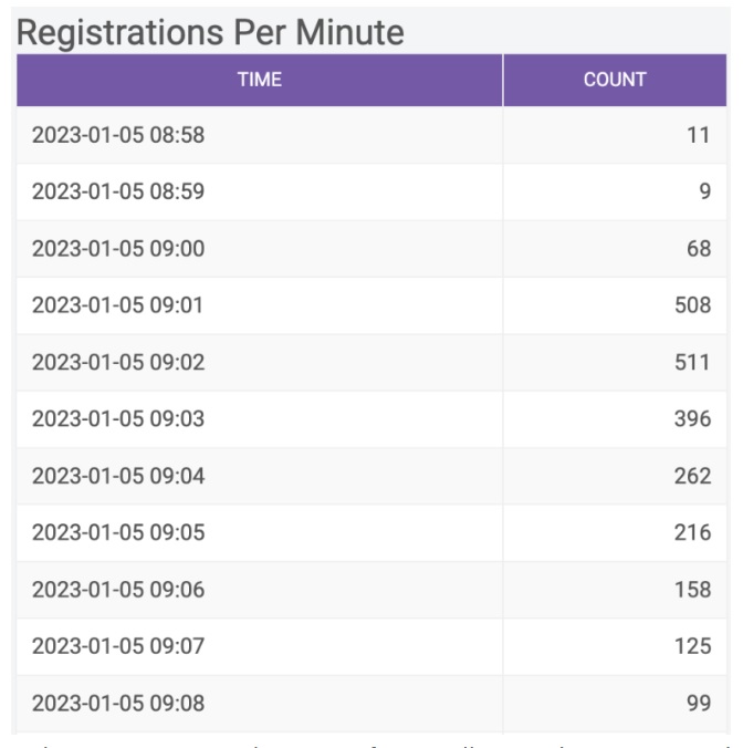 David Monti 🥑 tweet media