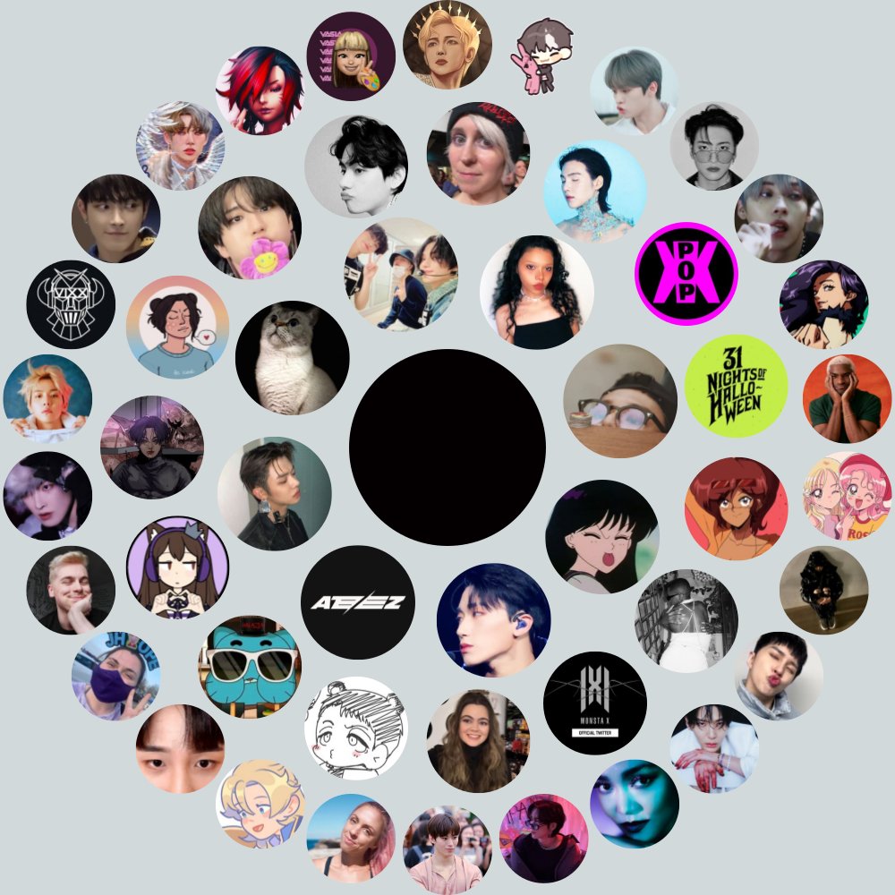 mayonakaryuu's tweet photo. My Twitter Interaction Circle

Generate yours at https://t.co/UxzLnrTwAl

⠀ https://t.co/1cB8360m5F
