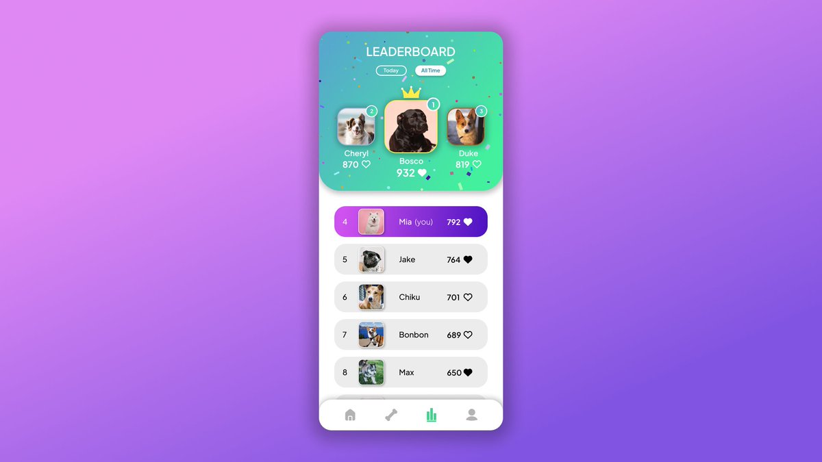 #dailyui Day 19: Leaderboard. 
Sincerely, all of them can be no. 1.

#ui #ux #design #designinpublic