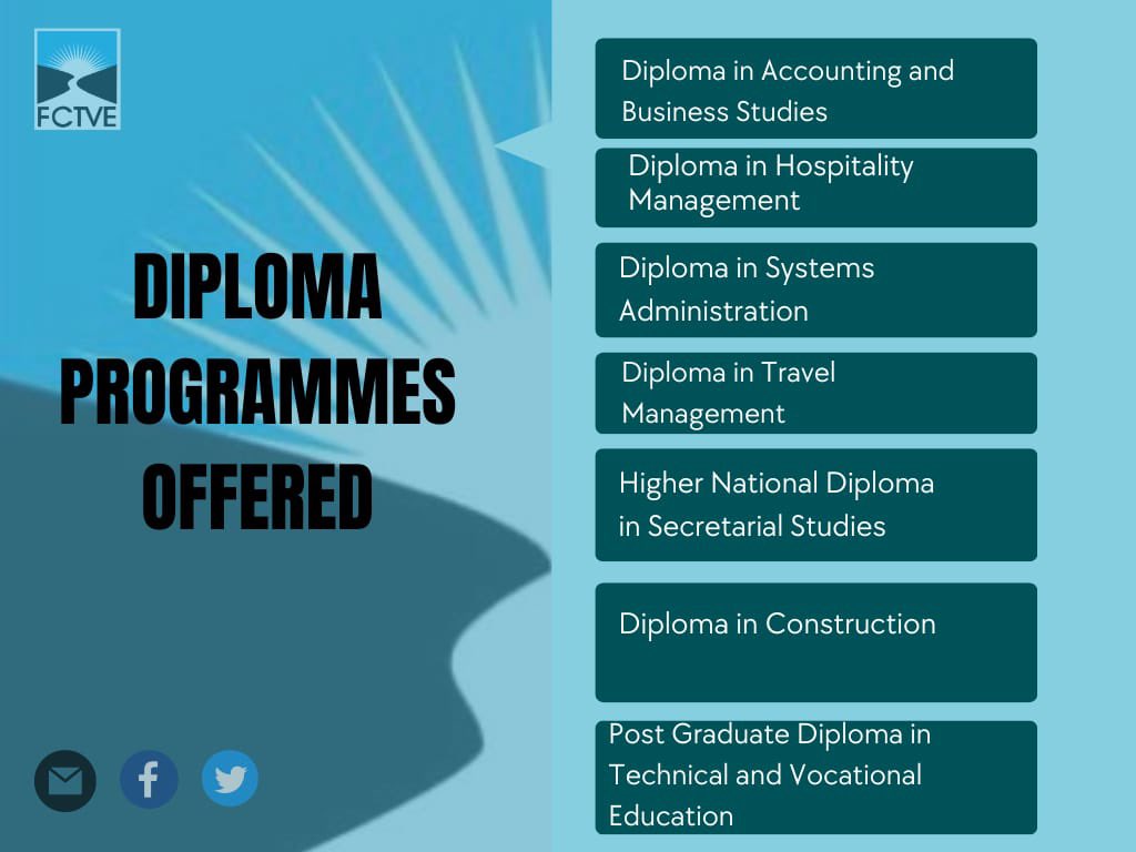 FCTVE_'s tweet photo. Programs currently offered. Applications opening soon. #TheLearningOasis #FCTVE #Francistown #TVETEducation https://t.co/ycXmOukXvt