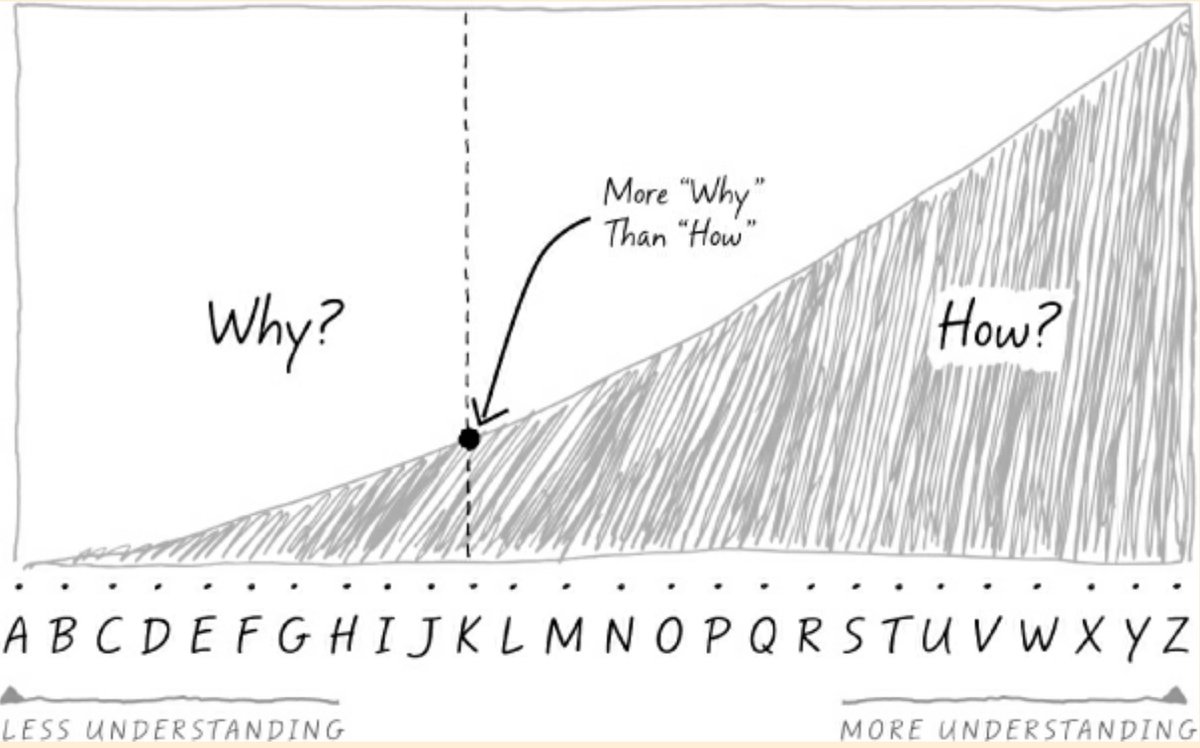 David Shapiro tweet media