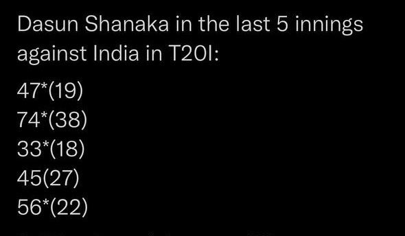 ItsMeUsama's tweet photo. @ukmennon @bhogleharsha All these time poor bowling 😷 https://t.co/4jy5SI0hMd