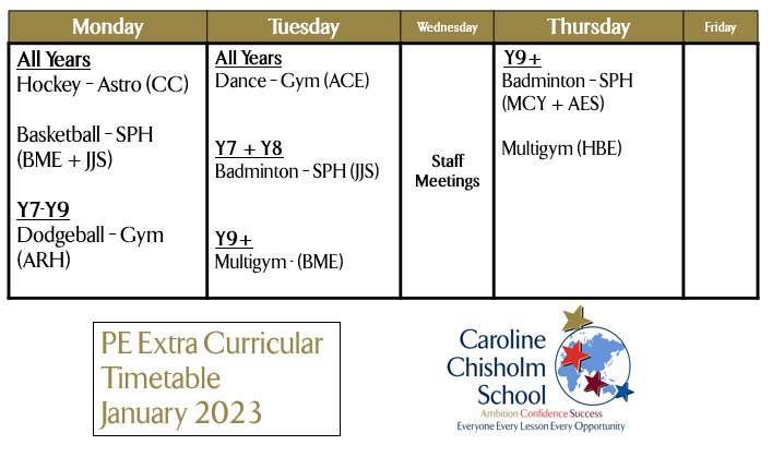 Our extracurricular timetable for this half term is now out on both Twitter and our PE Instagram account.

Clubs will start Monday the 9th January

⛔🏀 There will be no basketball club until Monday 23rd January due to competitions in our sports hall 🏀⛔