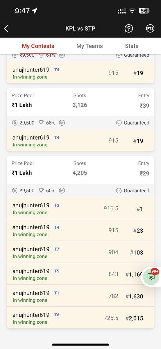anujhunter619's tweet photo. Second Gl of the day ๐๐ฅ @Dream11 #dream11
#kabbadi #fantasy #grandleague #megagl #gl #dream11 https://t.co/cCWNW7AKp6