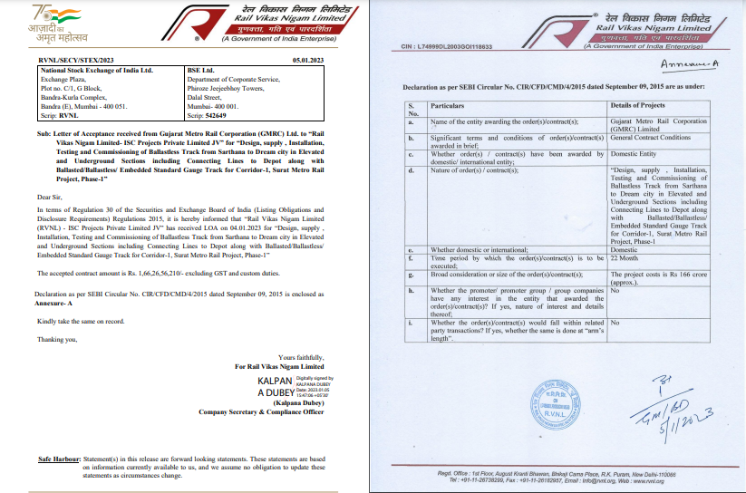 #RVNL bagged project from Gujarat Metro Rail Corp for Design to Testing & Commissioning  frm Sarthana to Dream city for Surat Metro Rail Project. contract amount is ₹166.27 Crores

#RVNL  #stockmarketcrash #StocksToBuy  #StockMarket #stocks #stockmarkets #investing #investor