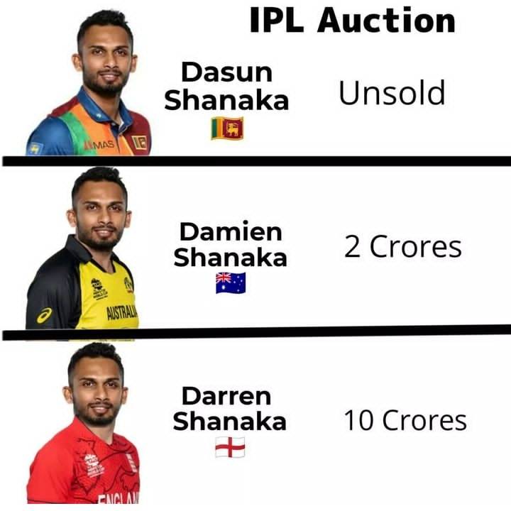 BITmonkeyy's tweet photo. @Cricketracker @dasunshanaka1 Sad South Asian white favorism...the south asian guys who knowing the condition well misses out and overrated uk, aussie players earns crores! https://t.co/d0tFYviyRz