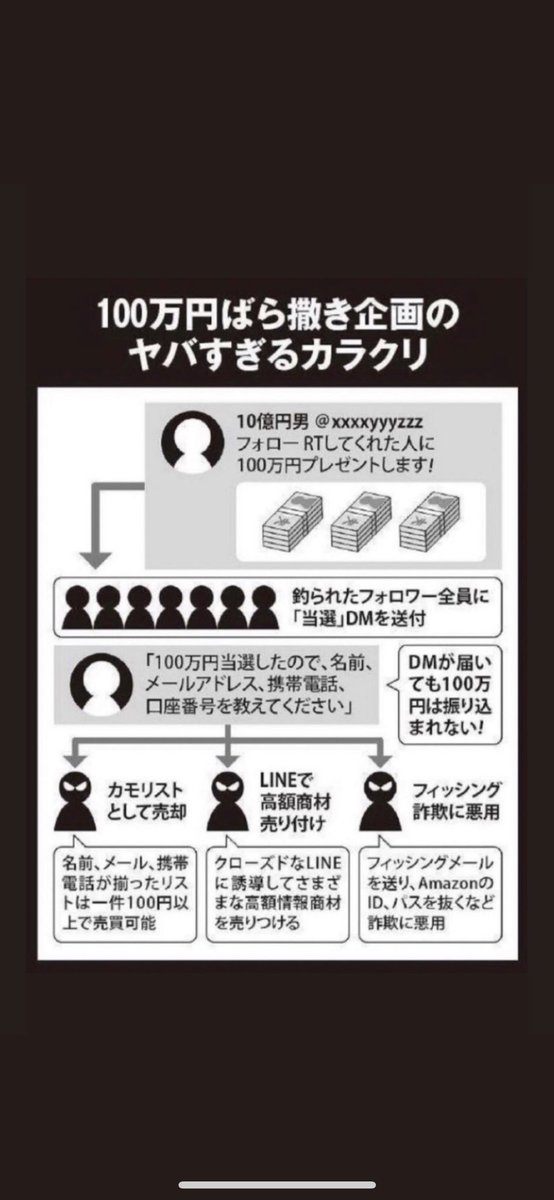 dk02607795's tweet photo. @Z_LuZo みなさんお気をつけください。
振り込まれる事なんて、絶対ありませんから！！ https://t.co/2NegId0hLh