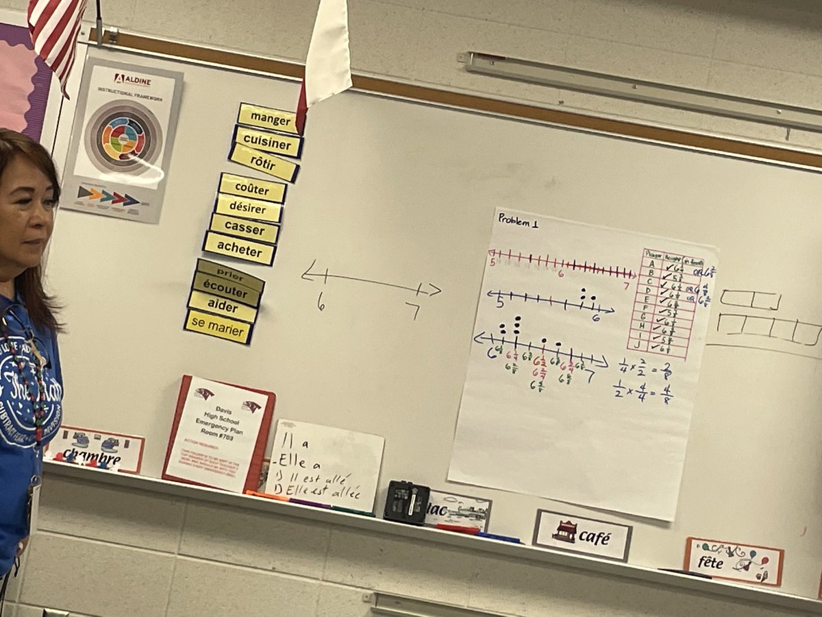 Ways to improve lesson internalization to get these conversions down! ⁦<a href="/MathBrains/">Rebecca Jahr</a>⁩ #AldineOwns2023