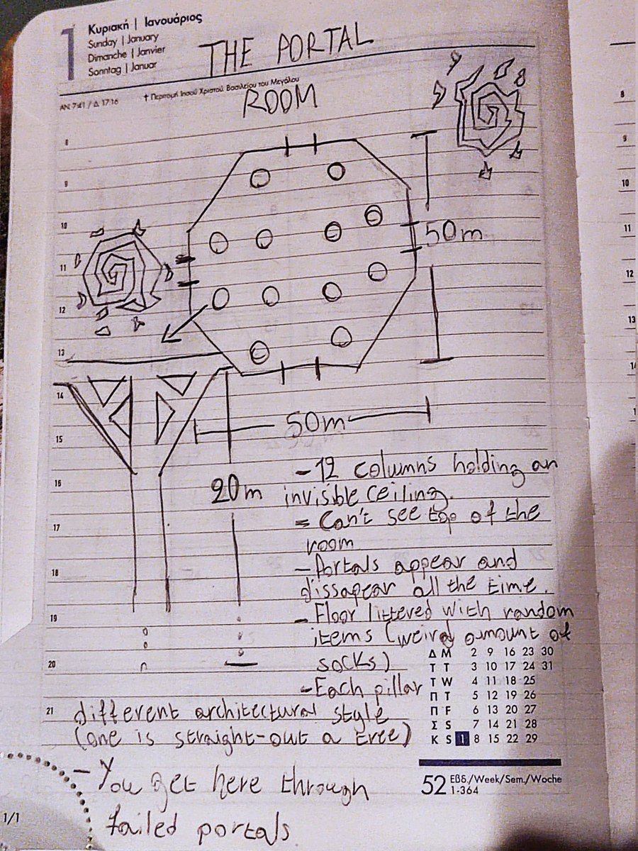 BnBtheGame's tweet photo. Just started the #dungeon23 challenge! I came in late so I have some catching up to do! 
#Day1
Here's one of the entrances! Welcome to the portal room, where all failed portals lead! That's also where all your lost socks have ended up! #ttrpgcommunity #ttrpgfamily https://t.co/QmQAcMx9dt