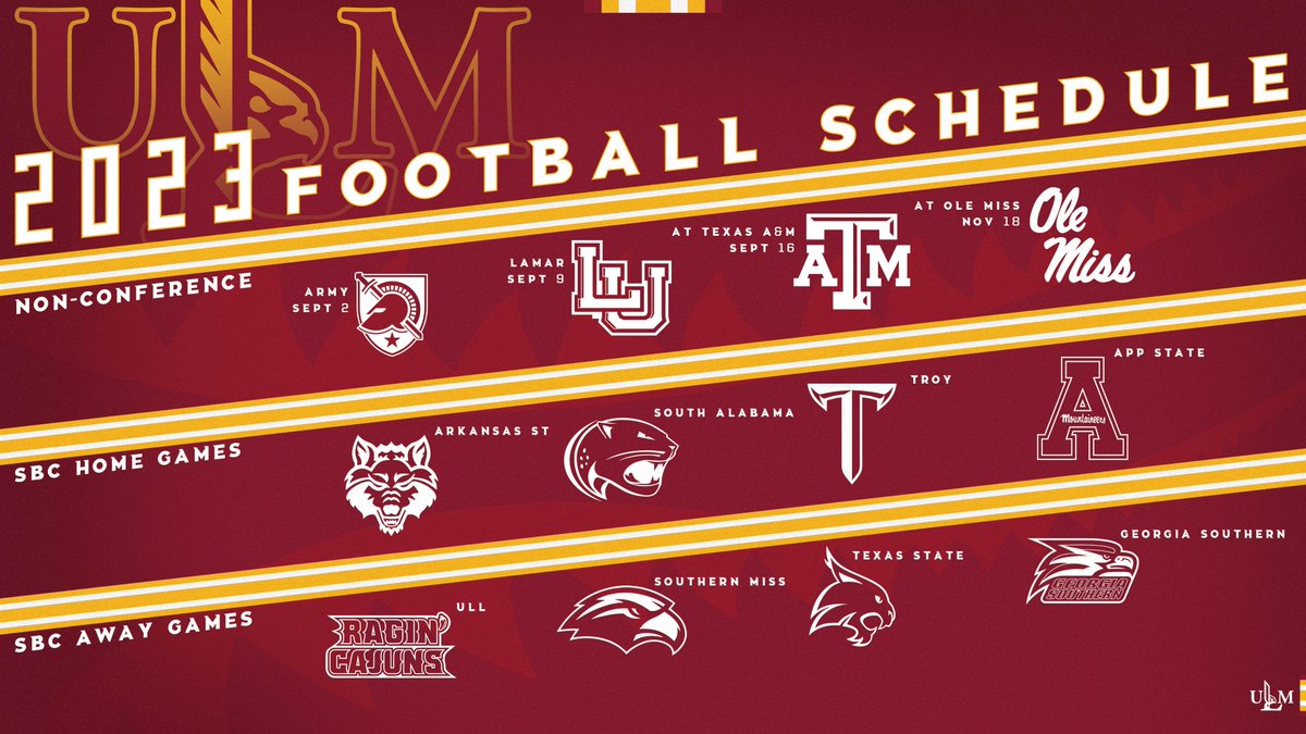 𝗦𝘂𝗻 𝗕𝗲𝗹𝘁 𝗔𝗻𝗻𝗼𝘂𝗻𝗰𝗲𝘀 𝟮𝟬𝟮𝟯 𝗙𝗼𝗼𝘁𝗯𝗮𝗹𝗹 𝗖𝗿𝗼𝘀𝘀-𝗗𝗶𝘃𝗶𝘀𝗶𝗼𝗻𝗮𝗹 𝗢𝗽𝗽𝗼𝗻𝗲𝗻𝘁𝘀
#TheBestIsOnTheBayou #SunBeltFB