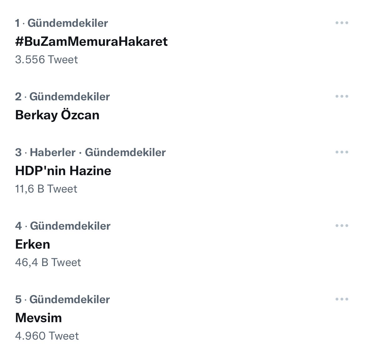 Hastag 1. Sıradan gündemde . Bugün lütfen tagla birlikte yorumlu retwet yapalım ,tweter algoritmasıyla ilgili yeni bir taktik belirliyoruz  #BuZamMemuraHakaret