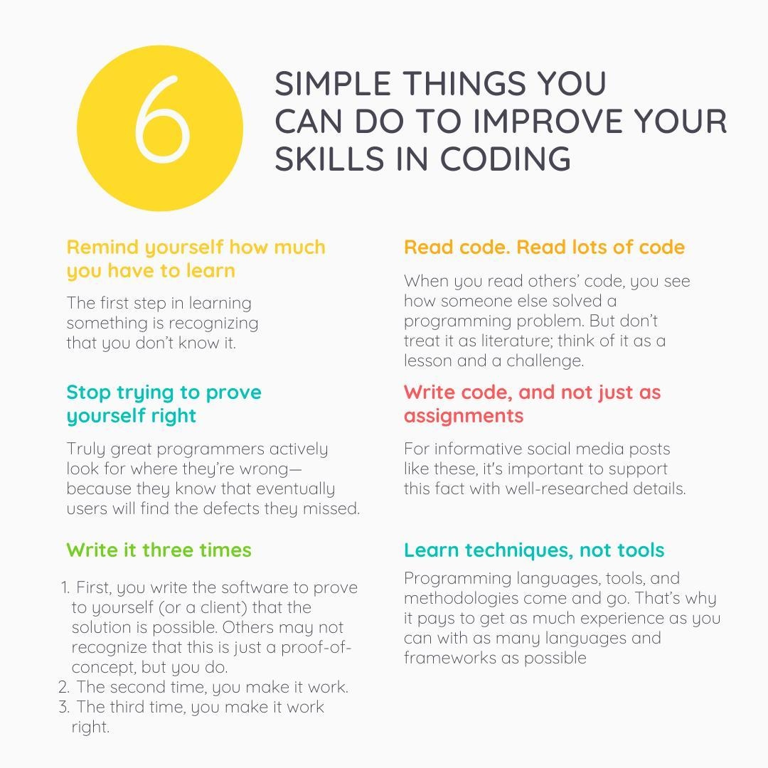 #Coding may seem complicated at first but there are so many ways to improve your #digitalskills. We've listed six of them – what would you add to the list?