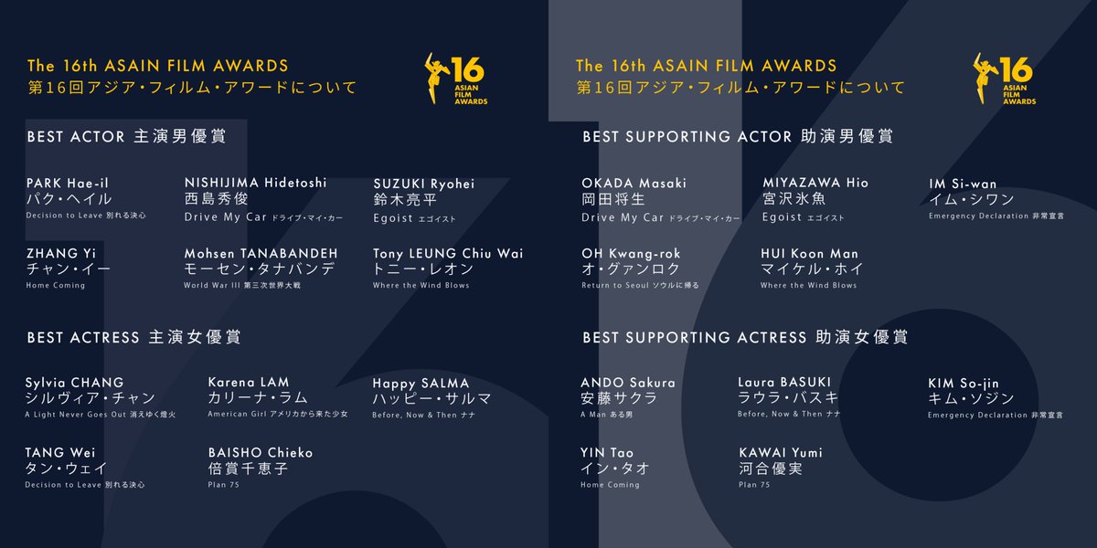 Asian Film Awards Academy on Twitter 