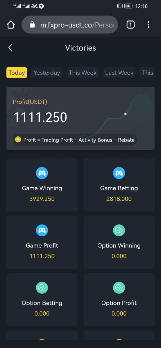 monicajavierfx's tweet photo. Hi good day! 🥰
If you want to learn how to trade on your own, FXPRO trading is the perfect platform for you where you can earn 80-100% profit base on your capital within an hour with only $11 deposit. If you want to learn message me i will guide you ✨
WhatsApp: +639498093639 https://t.co/3D8Uj2uKAX