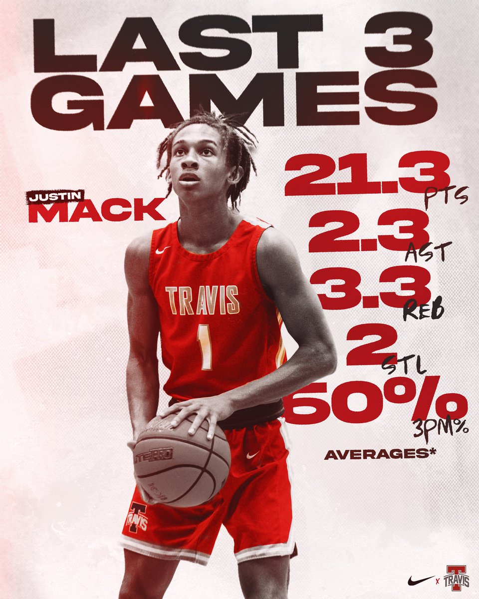 FB Travis Basketball Forum tweet media