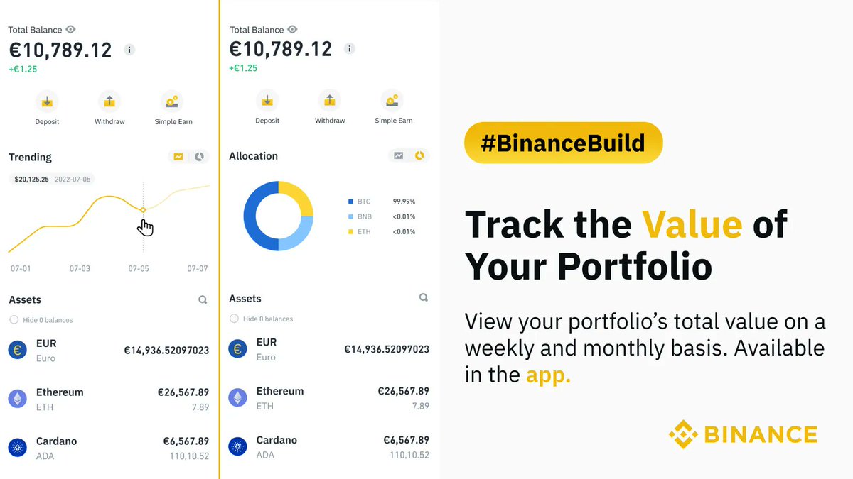 Binance tweet media