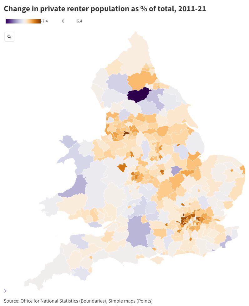 danwilsoncraw's tweet photo. More #CensusMaps: the %age point change in the private renter population
Huge increase at the N &amp; W edges of London (dark orange)
Lots more people renting in the outskirts of big cities/parts of the Red Wall
The purples show where it has shrunk, due to holiday let growth https://t.co/gtW9zPqB4I