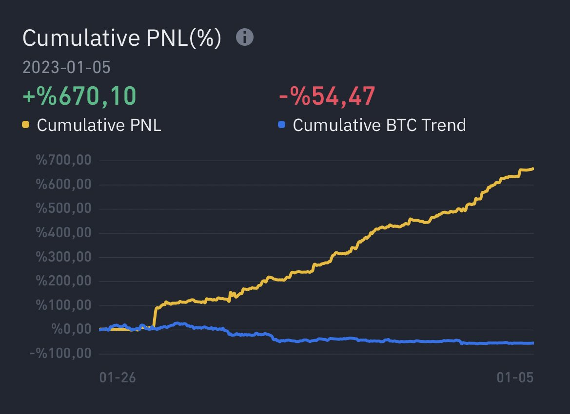 Parasız Erkek tweet media