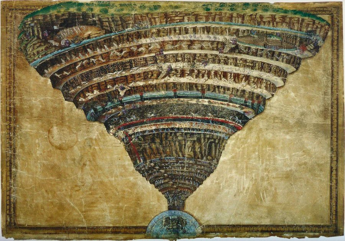 #SandroBotticelli, “Map of Hell” (1480–1490) painted parchment, illustration for an edition of The #DivineComedy, Vatican Library