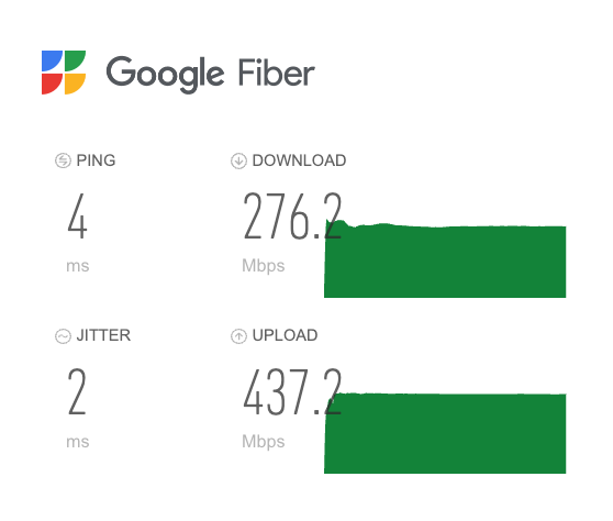 sjjames2's tweet photo. Someone tell me why my google meet is so glitchy and loses connection when I try to do anything else on my laptop during a meet with THESE speeds! So frustrating! I even have my settings on standard definition. :( @Google https://t.co/pidkhAE2qT