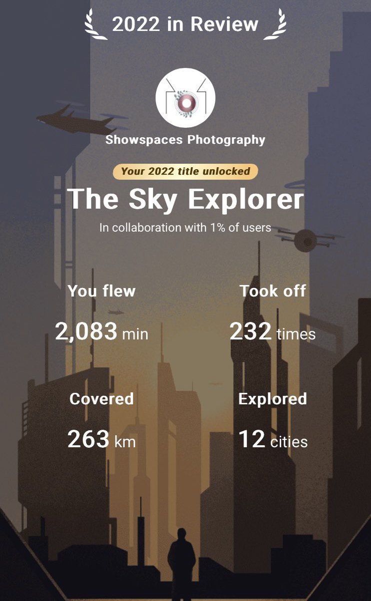 ShowSpacesPhoto's tweet photo. DJI is sending out a fun year in review.  Here’s our drone activity for 2022. https://t.co/jWvYQpcGfi