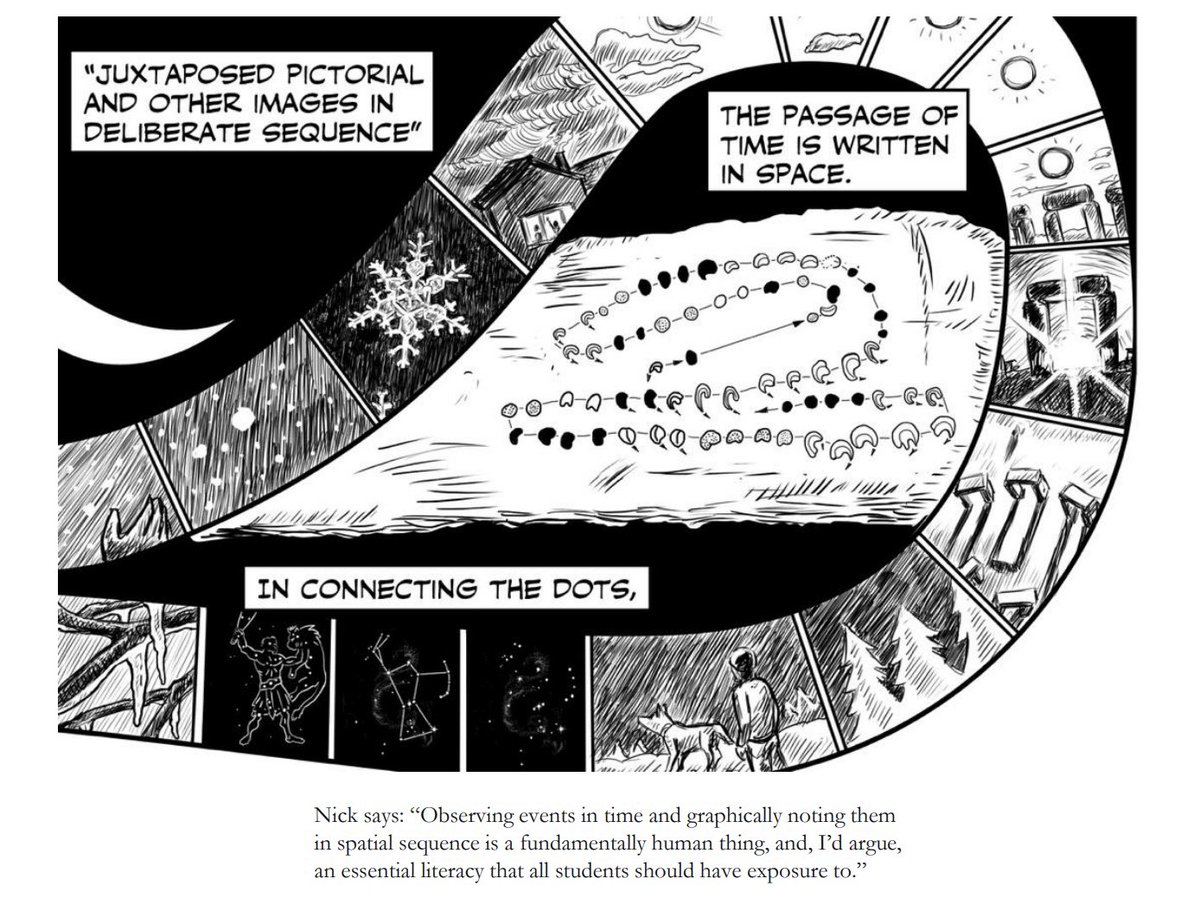 Article on Paleolithic paintings as calendar/early writing. Slide from my classes/Unflattening - “Observing events in time and graphically noting them in spatial sequence is a fundamentally human thing, &, I’d argue, an essential literacy that all Ss should have exposure to.”