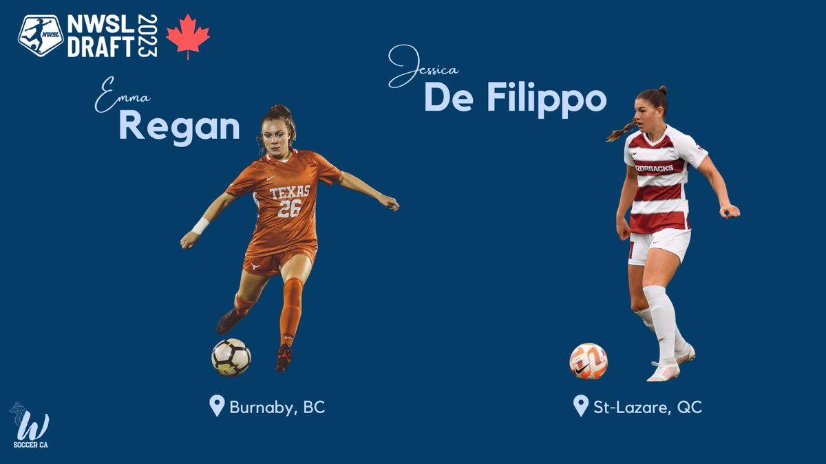 WsoccerCa's tweet photo. Four more Canadians have registered for the NWSL Draft, bringing the total to 9⃣

🤘 Former YNT player Emma Regan could get a look
🐗 College Cup top scorer Jessica De Filippo has a good shot
🐯 Auburn graduate student Sabrina McNeill
🦅 Niagara U standout Ida Miceli

#wsoccerCa https://t.co/PMuRmxK7hA
