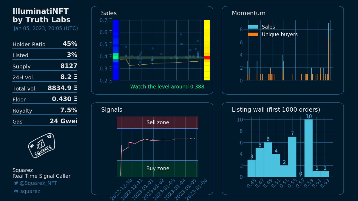 SquarezBot tweet media
