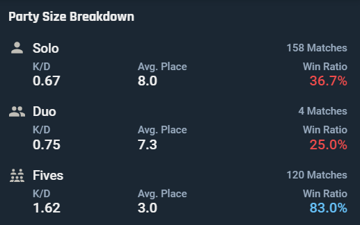 Calculator tweet media