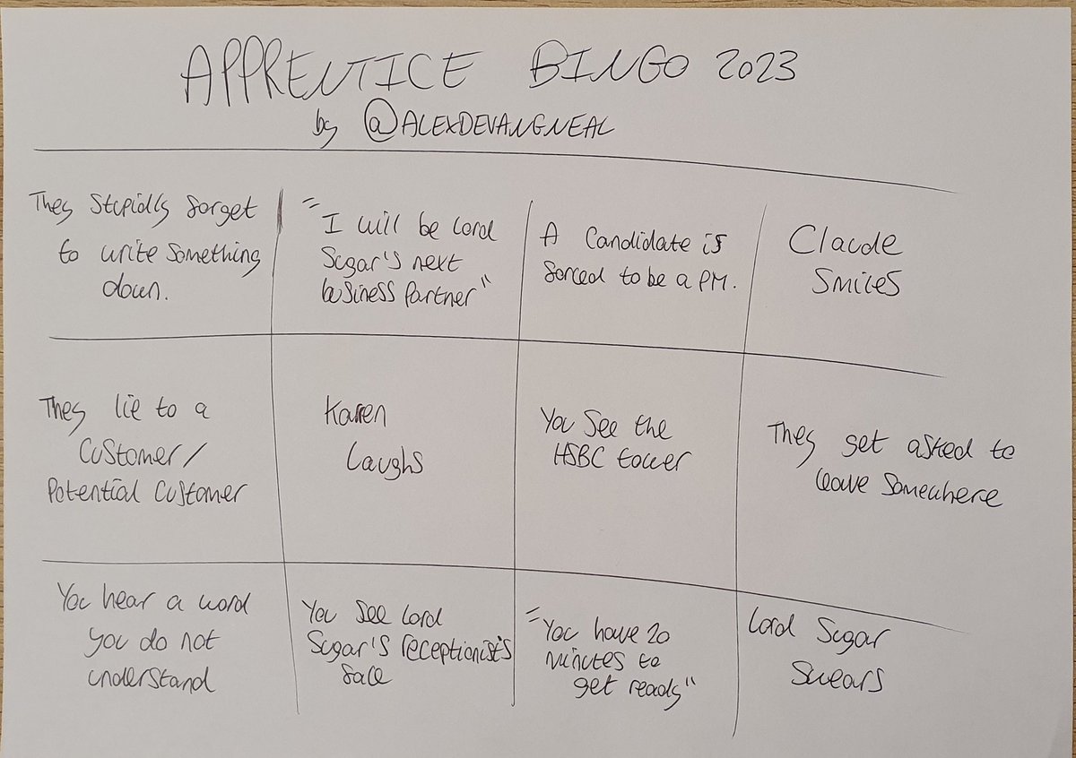 alexdevangneal's tweet photo. @bbcapprentice is back tonight, here's my 2023 Apprentice bingo card if you fancy playing along! 👉 
#theapprentice https://t.co/OZN0PaZwpw