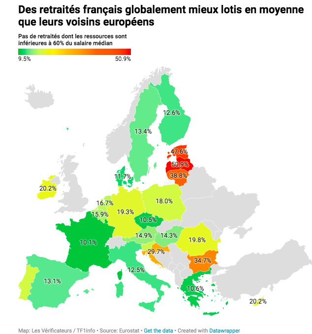 PorcherThomas's tweet photo. Carte à gauche: âge légal de départ à la retraite chez nos voisins.

Carte à droite: taux de pauvreté des retraités chez nos voisins (Eurostat). 

Faut-il copier nos voisins? A vous de juger. https://t.co/MFXUzyUQYE
