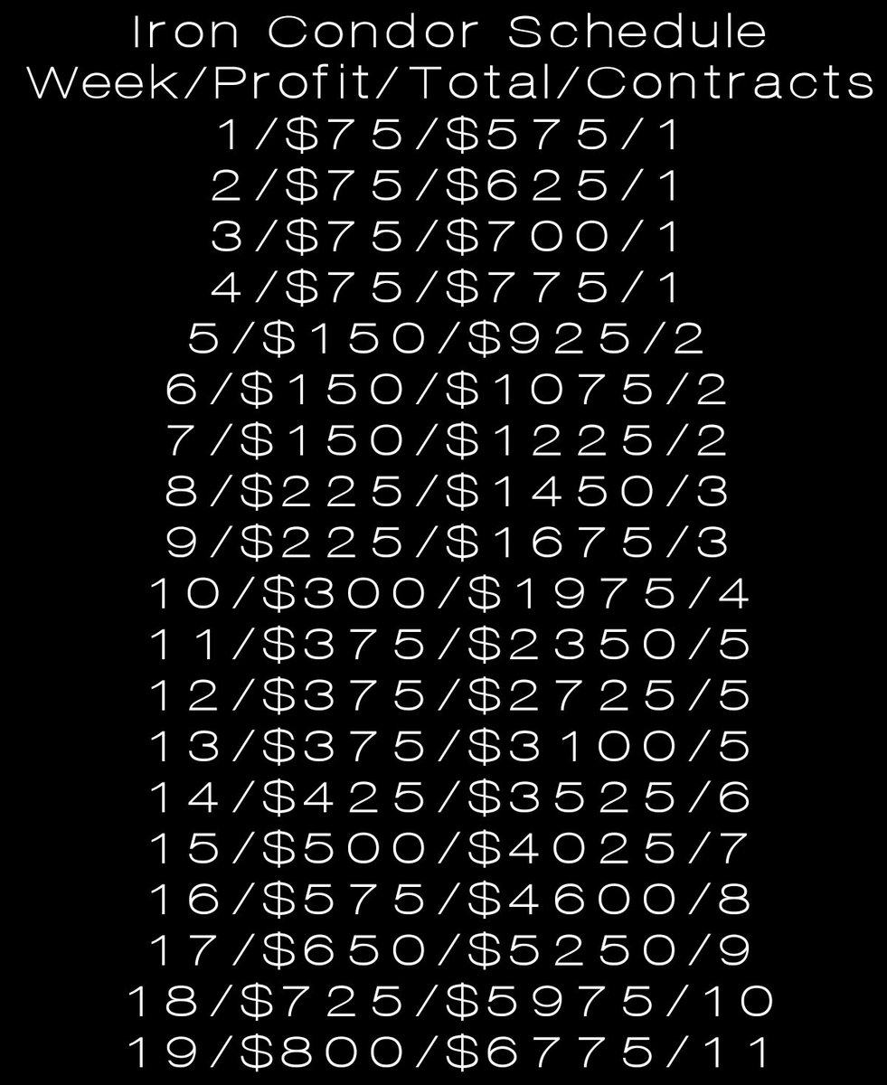 𝕊𝕚𝕞 𝔾𝕝𝕠𝕓𝕒𝕝 𝔼𝕢𝕦𝕚𝕥𝕚𝕖𝕤 tweet media