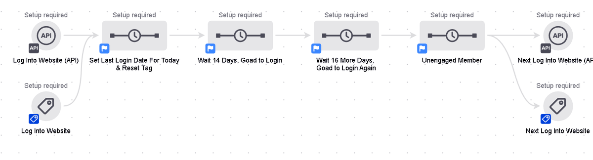 Paul Sokol tweet media