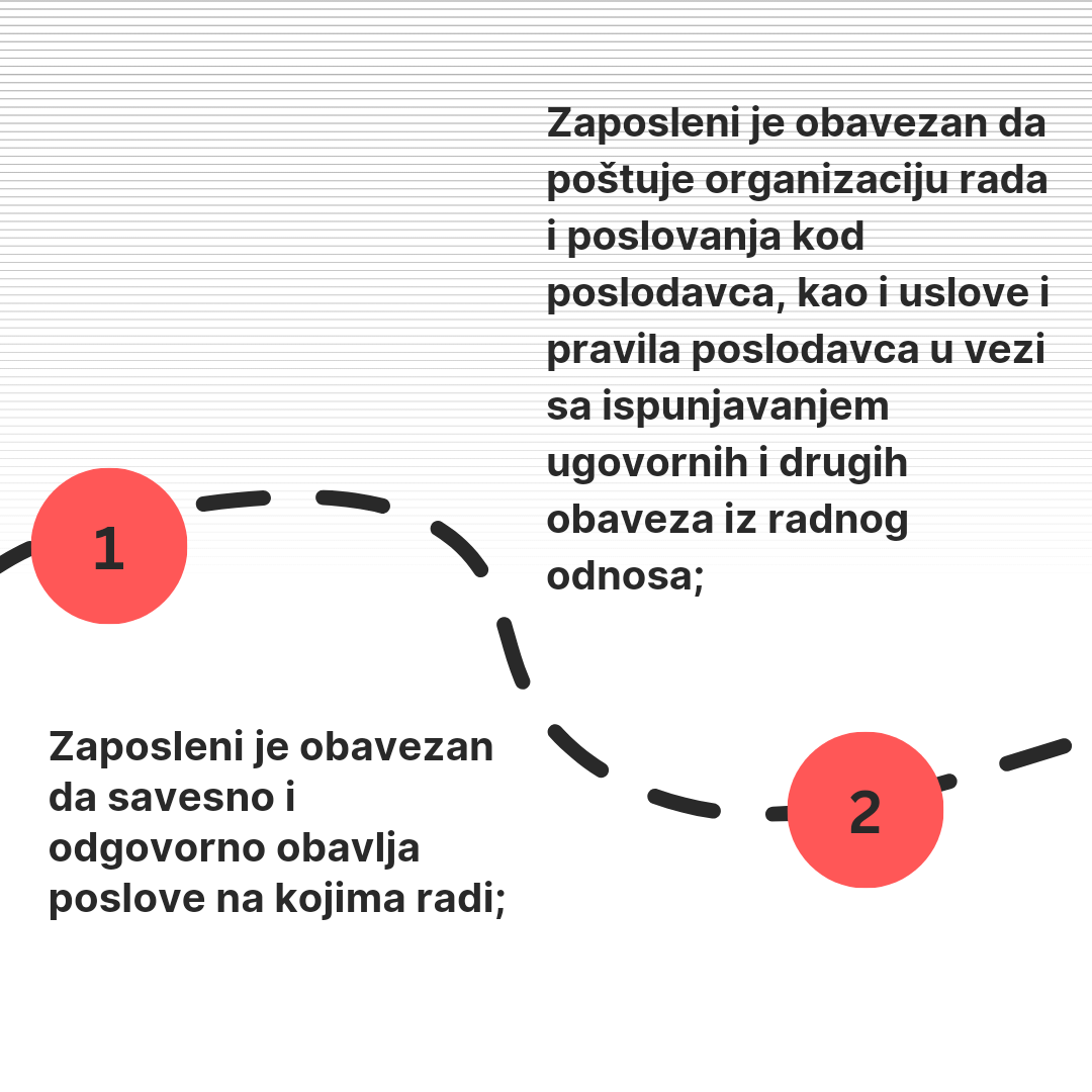 Adv_Jeneckov's tweet photo. ➡️ Neophodno je znati ukoliko ste poslodavac.
.
.
#advokatnovisad #advokatjeneckov #lawyer #radnopravo #lawoffice #novisad #serbia #pravaposlodavaca #radnisporovi #obavezeradnika #prava #tuzba #sud #zakon #advokatskakancelarija #gradnovisad #pravnisaveti #advokatura #pravnapomoc https://t.co/rg8WNl3fBg