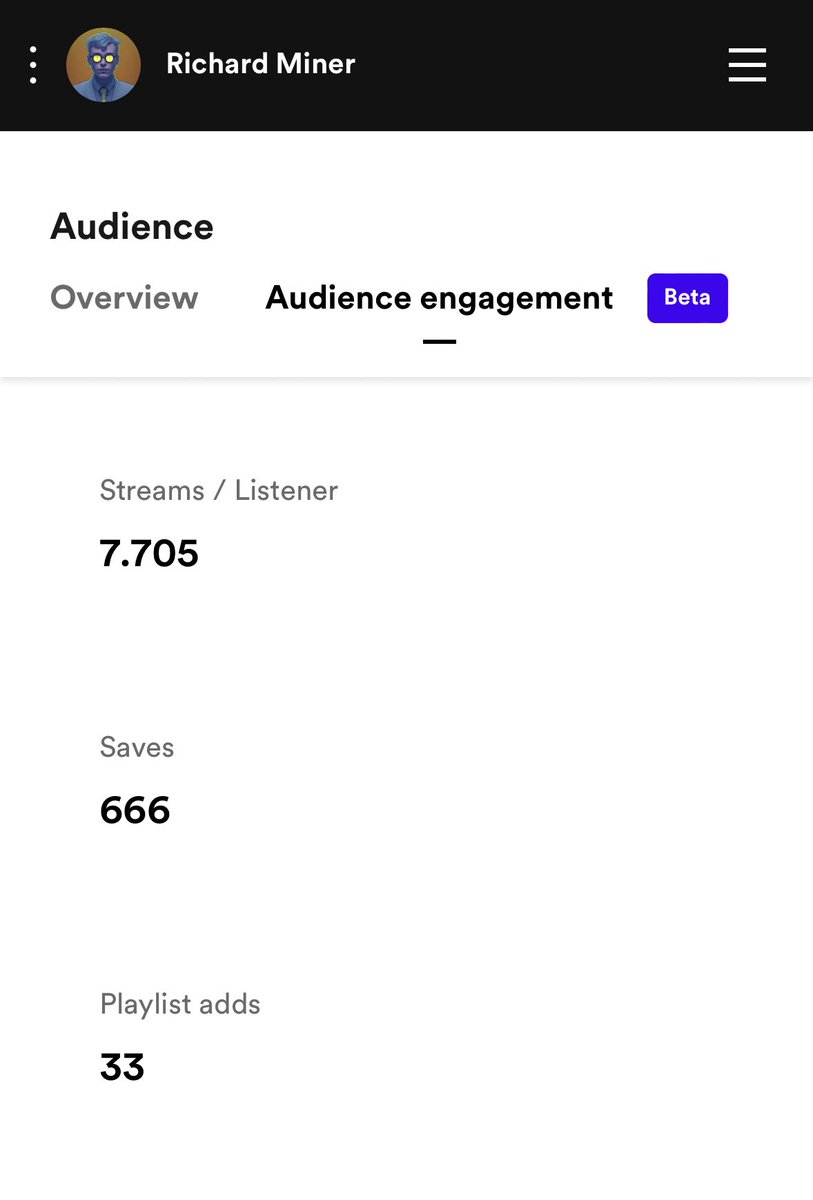 666 saves 😂 that’s #Metal #spotify #music #IndieAritst