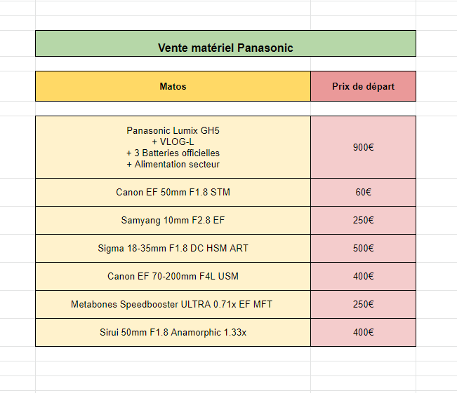 Splainte's tweet photo. Je vends du bon matos vidéo, y'a des gens intéressés par ici ?
Je ne m'en sers plus donc voilà :)
GH5 avec Vlog-L + pas mal d'accessoires
Objectifs essentiellement en monture EF (qui s'adaptent sur le GH5 via le Metabones Speedbooster)
Vidéastes, faites tourner 😁 https://t.co/pQIl83IcuJ